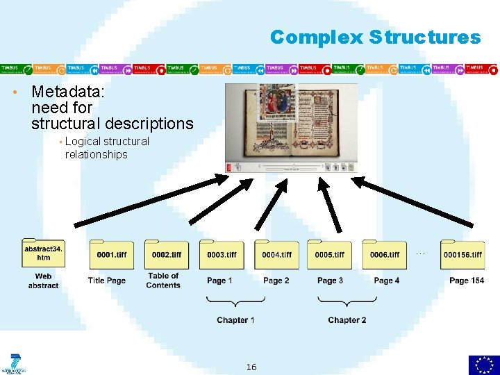 Complex Structures • Metadata: need for structural descriptions • Logical structural relationships … 16