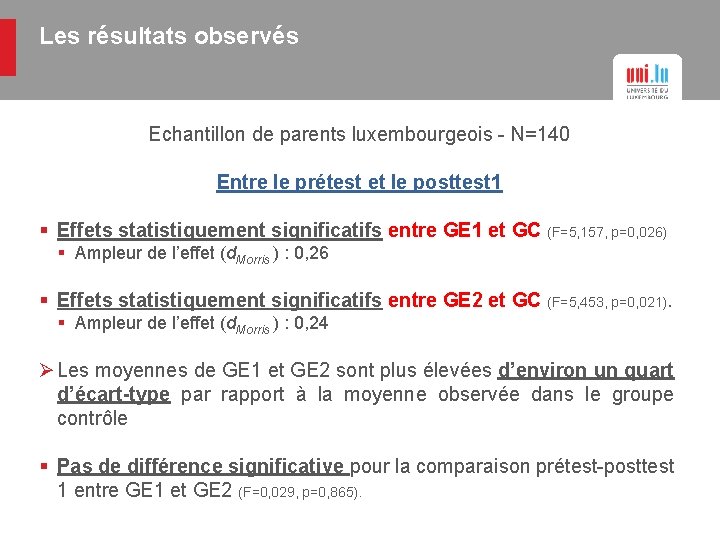 Les résultats observés Echantillon de parents luxembourgeois - N=140 Entre le prétest et le