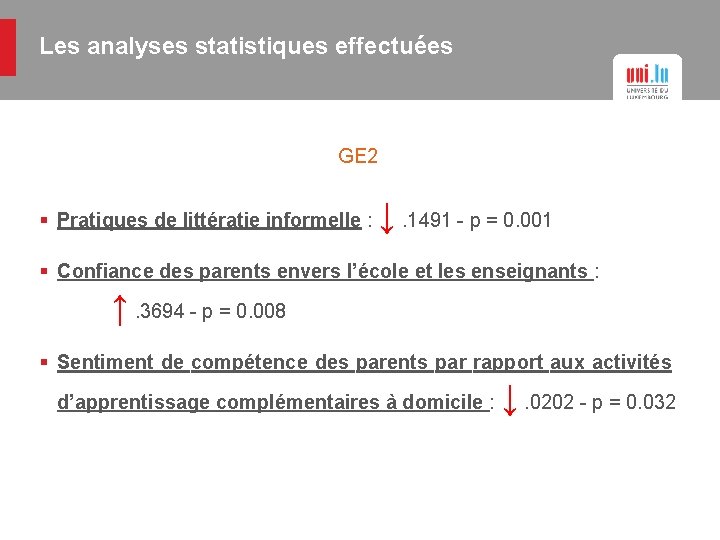 Les analyses statistiques effectuées GE 2 § Pratiques de littératie informelle : ↓. 1491