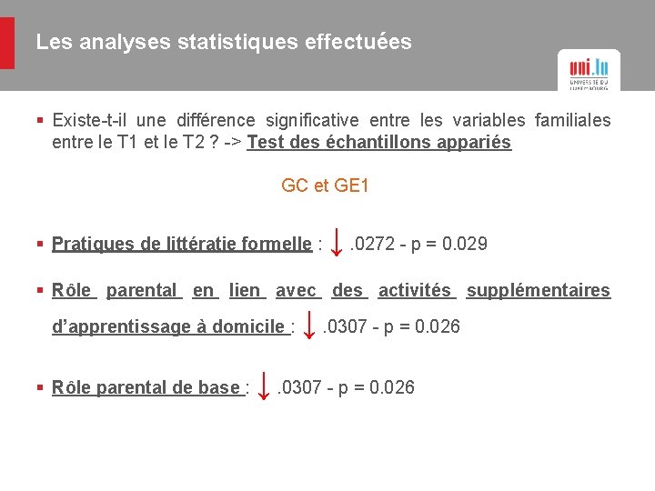 Les analyses statistiques effectuées § Existe-t-il une différence significative entre les variables familiales entre