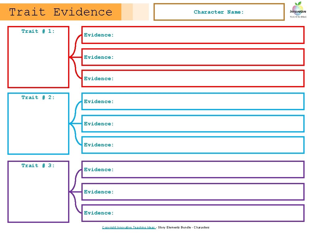 Trait Evidence Trait # 1: Character Name: Evidence: Trait # 2: Evidence: Trait #