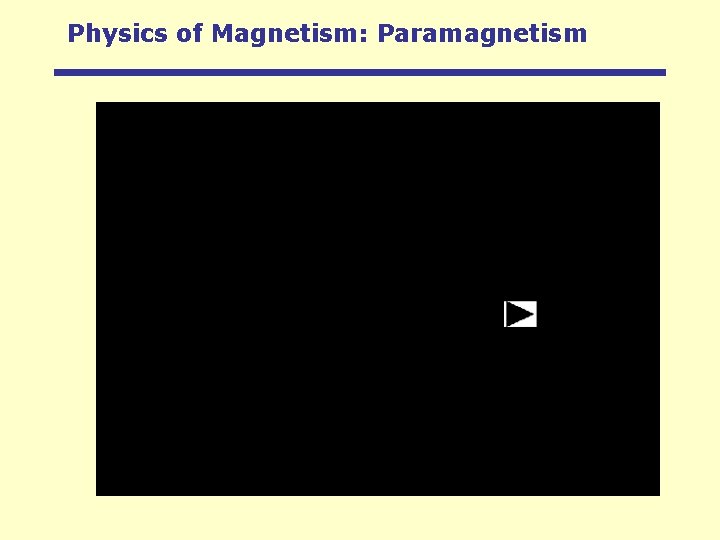 Physics of Magnetism: Paramagnetism 