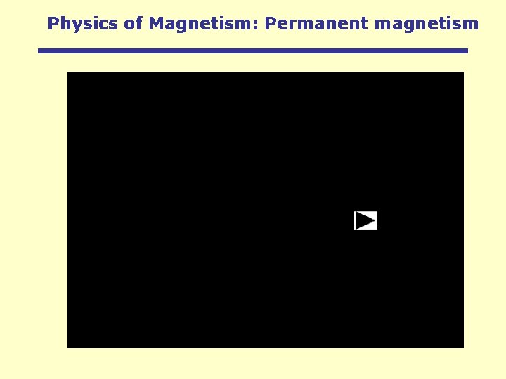 Physics of Magnetism: Permanent magnetism 