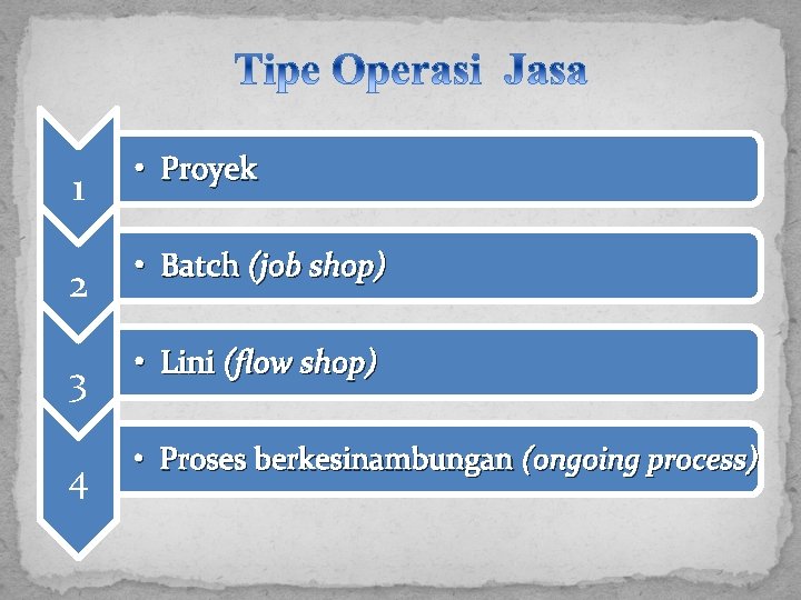 1 • Proyek 2 • Batch (job shop) 3 • Lini (flow shop) 4