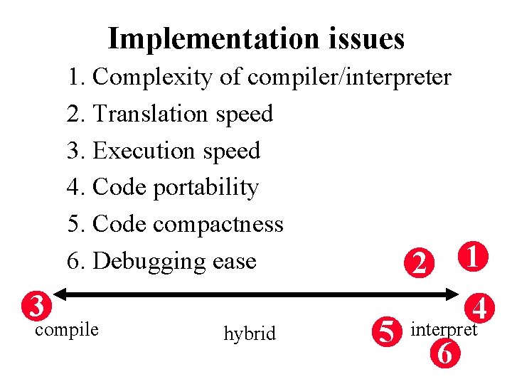 Implementation issues 1. Complexity of compiler/interpreter 2. Translation speed 3. Execution speed 4. Code