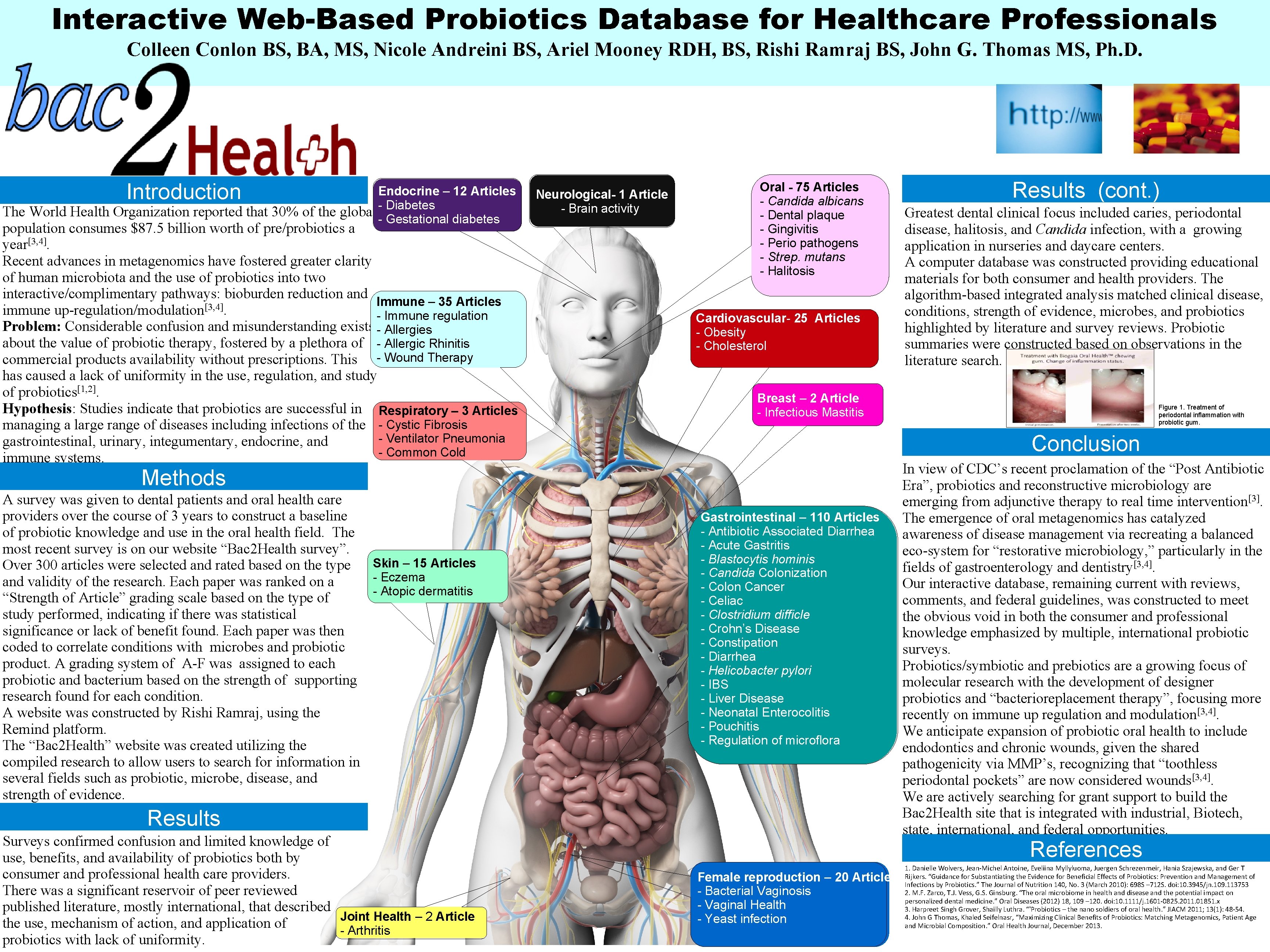 Interactive Web-Based Probiotics Database for Healthcare Professionals Colleen Conlon BS, BA, MS, Nicole Andreini
