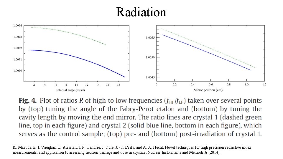 Radiation K. Masuda, E. I. Vaughan, L. Arissian, J. P. Hendrie, J. Cole, J.
