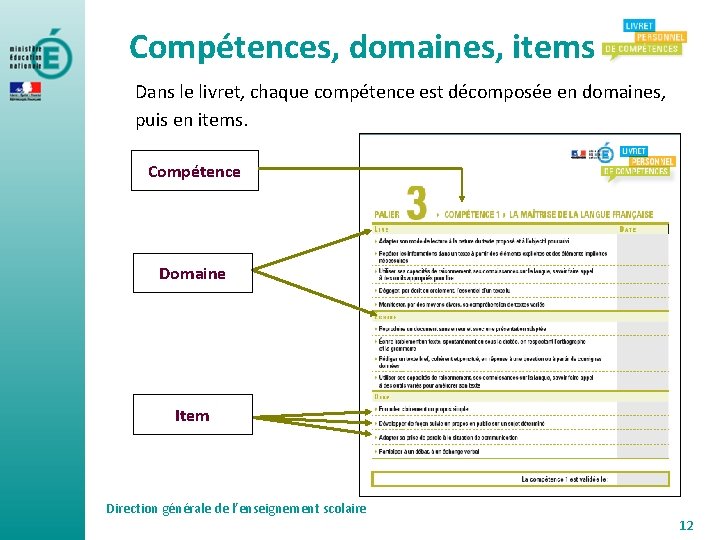 Compétences, domaines, items Dans le livret, chaque compétence est décomposée en domaines, puis en