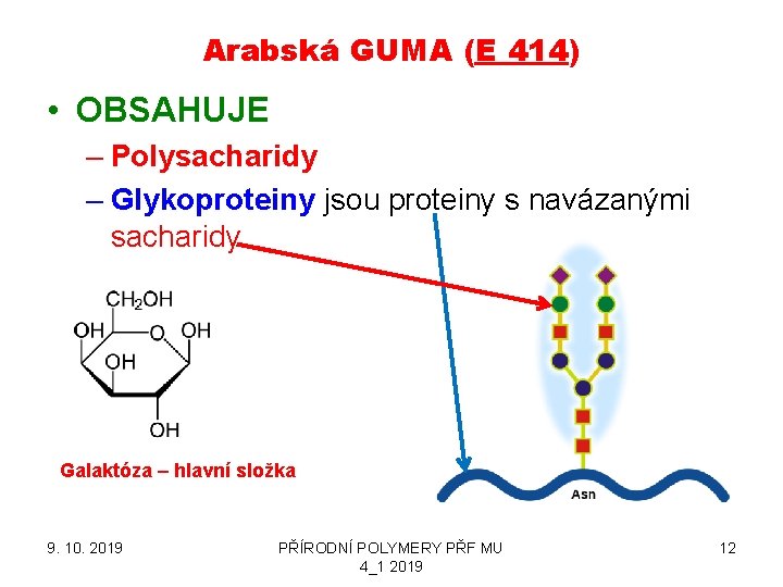 Arabská GUMA (E 414) • OBSAHUJE – Polysacharidy – Glykoproteiny jsou proteiny s navázanými