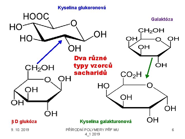 Kyselina glukoronová Galaktóza Dva různé typy vzorců sacharidů b D glukóza 9. 10. 2019