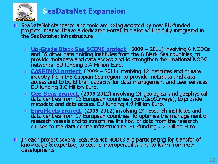 Sea. Data. Net Expansion Sea. Data. Net standards and tools are being adopted by
