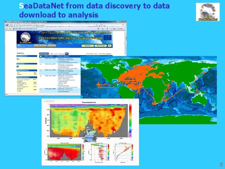 Sea. Data. Net from data discovery to data download to analysis 8 