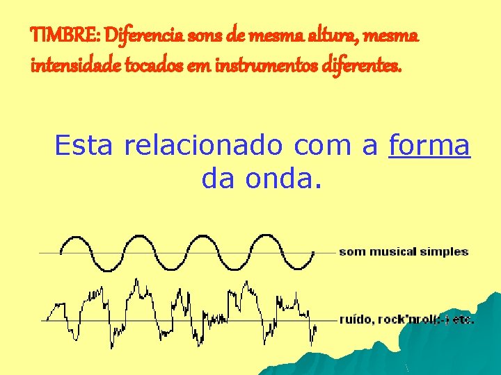 TIMBRE: Diferencia sons de mesma altura, mesma intensidade tocados em instrumentos diferentes. Esta relacionado