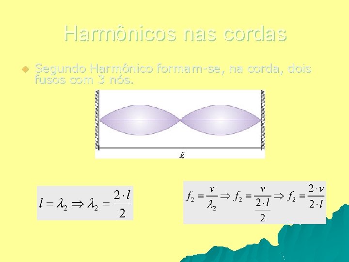 Harmônicos nas cordas u Segundo Harmônico formam-se, na corda, dois fusos com 3 nós.
