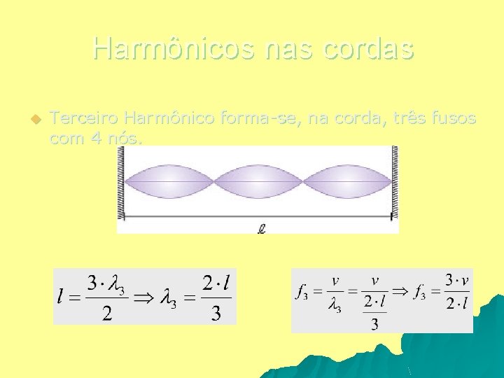Harmônicos nas cordas u Terceiro Harmônico forma-se, na corda, três fusos com 4 nós.