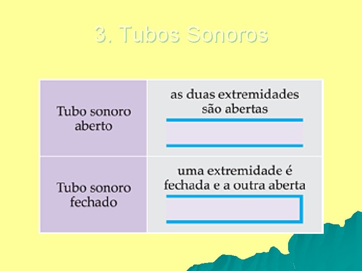 3. Tubos Sonoros 