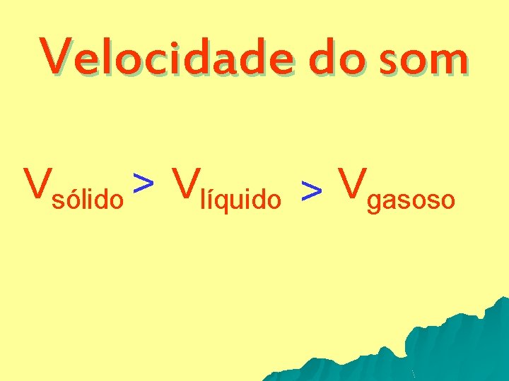 Velocidade do som Vsólido > Vlíquido > Vgasoso 
