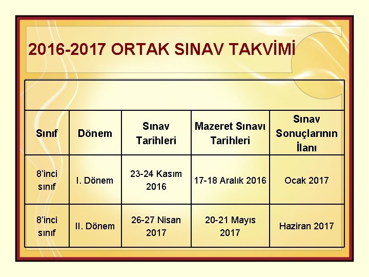 2016 -2017 ORTAK SINAV TAKVİMİ Sınav Mazeret Sınavı Sonuçlarının Tarihleri İlanı Sınıf Dönem Sınav