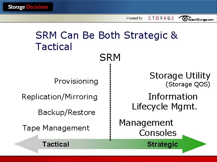 SRM Can Be Both Strategic & Tactical SRM Provisioning Replication/Mirroring Backup/Restore Tape Management Tactical