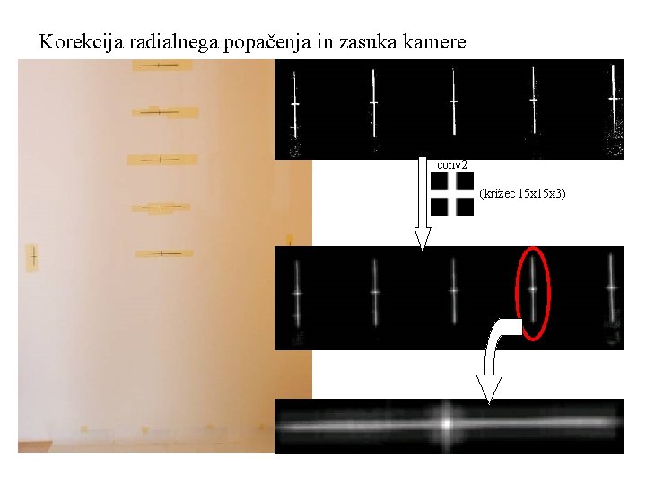 Korekcija radialnega popačenja in zasuka kamere conv 2 (križec 15 x 3) 