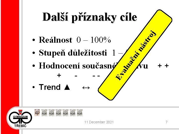 oj Další příznaky cíle + - • Trend ▲ ↔ ▼ Ev alu ač