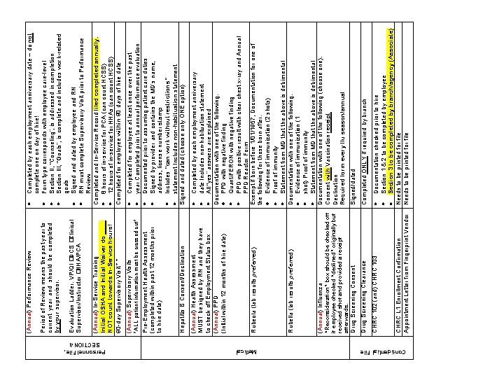 Personnel File, SECTION 4 Medical Confidential File Documentation checked prior to hire Section 1