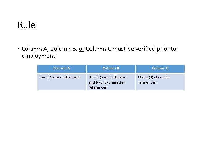 Rule • Column A, Column B, or Column C must be verified prior to