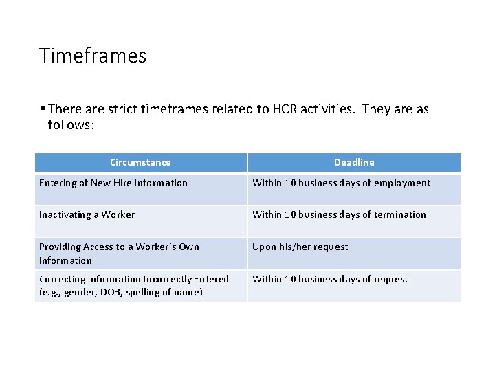 Timeframes § There are strict timeframes related to HCR activities. They are as follows: