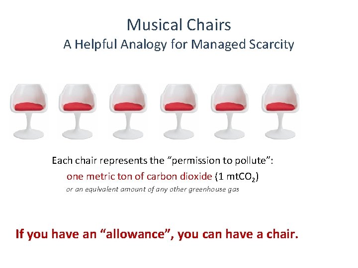 Musical Chairs A Helpful Analogy for Managed Scarcity Each chair represents the “permission to