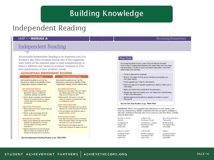 Building Knowledge Independent Reading PAGE 14 