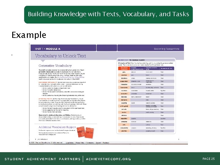 Building Knowledge with Texts, Vocabulary, and Tasks Example. PAGE 25 