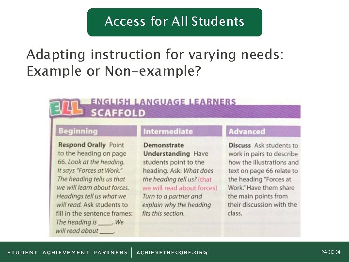 Access for All Students Adapting instruction for varying needs: Example or Non-example? PAGE 34