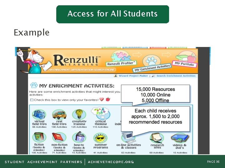 Access for All Students Example PAGE 36 