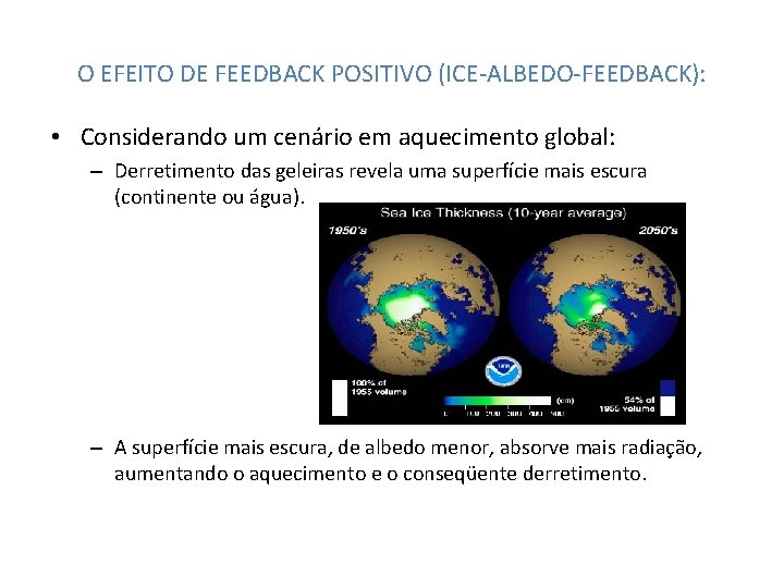 O EFEITO DE FEEDBACK POSITIVO (ICE-ALBEDO-FEEDBACK): • Considerando um cenário em aquecimento global: –