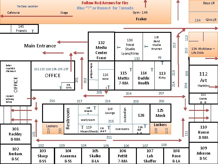 Follow Red Arrows for Fire Blue “T” or Room # for Tornado To Class