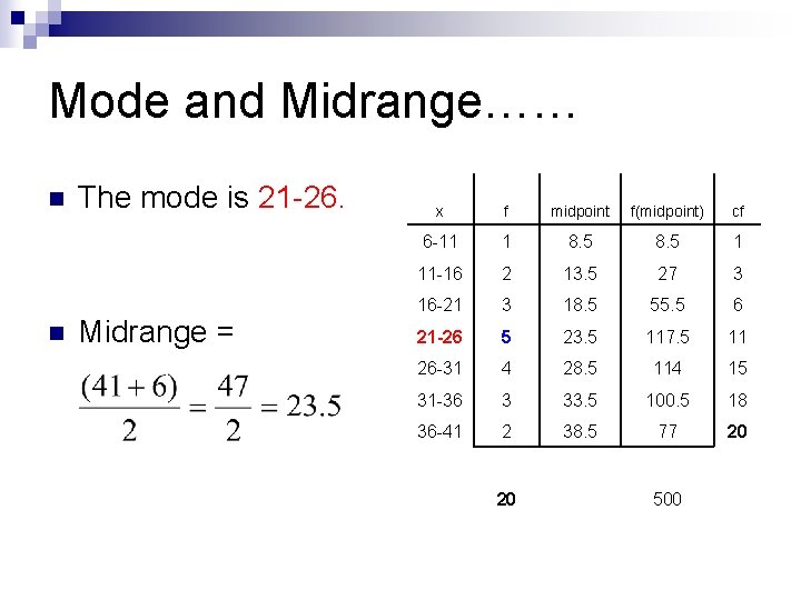 Mode and Midrange…… n n The mode is 21 -26. Midrange = x f