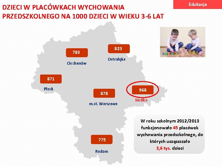 DZIECI W PLACÓWKACH WYCHOWANIA PRZEDSZKOLNEGO NA 1000 DZIECI W WIEKU 3 -6 LAT Edukacja