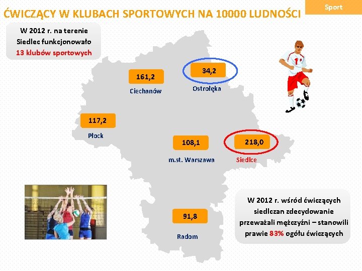 ĆWICZĄCY W KLUBACH SPORTOWYCH NA 10000 LUDNOŚCI Sport W 2012 r. na terenie Siedlec