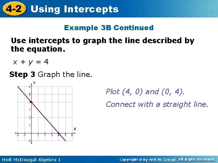 4 -2 Using Intercepts Example 3 B Continued Use intercepts to graph the line