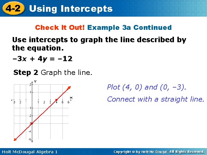 4 -2 Using Intercepts Check It Out! Example 3 a Continued Use intercepts to