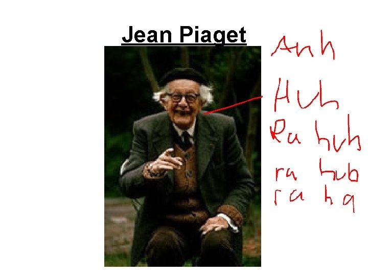 Jean Piaget 