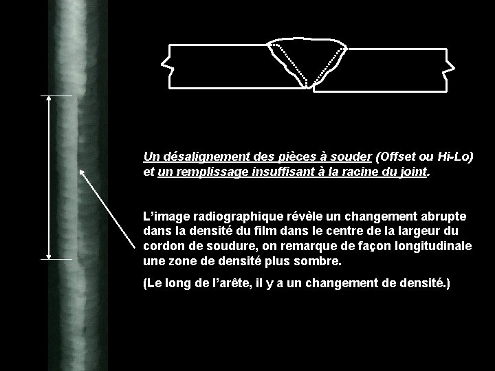 Un désalignement des pièces à souder (Offset ou Hi-Lo) et un remplissage insuffisant à
