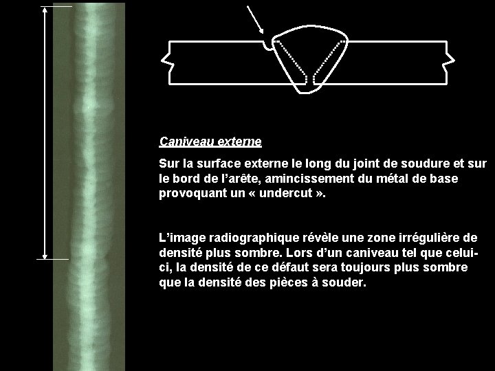 Caniveau externe Sur la surface externe le long du joint de soudure et sur