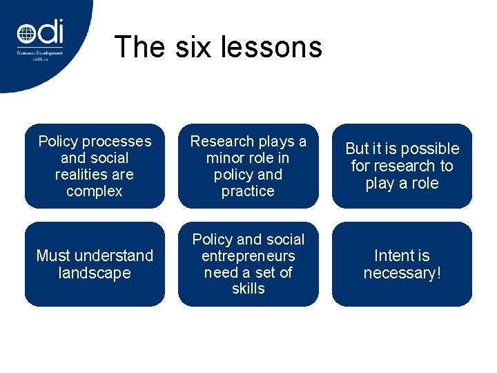 The six lessons Policy processes and social realities are complex Research plays a minor