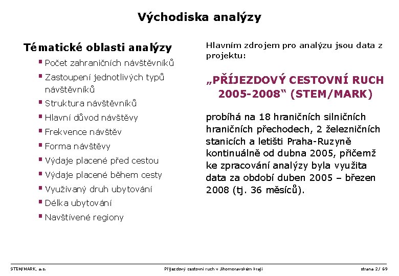 Východiska analýzy Tématické oblasti analýzy § Počet zahraničních návštěvníků § Zastoupení jednotlivých typů návštěvníků