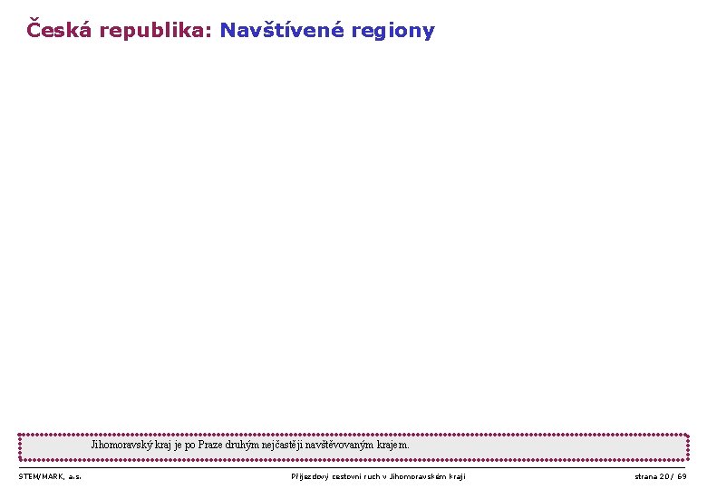 Česká republika: Navštívené regiony Jihomoravský kraj je po Praze druhým nejčastěji navštěvovaným krajem. STEM/MARK,
