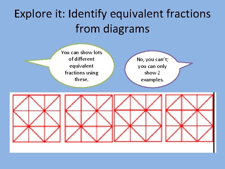 Explore it: Identify equivalent fractions from diagrams You can show lots of different equivalent