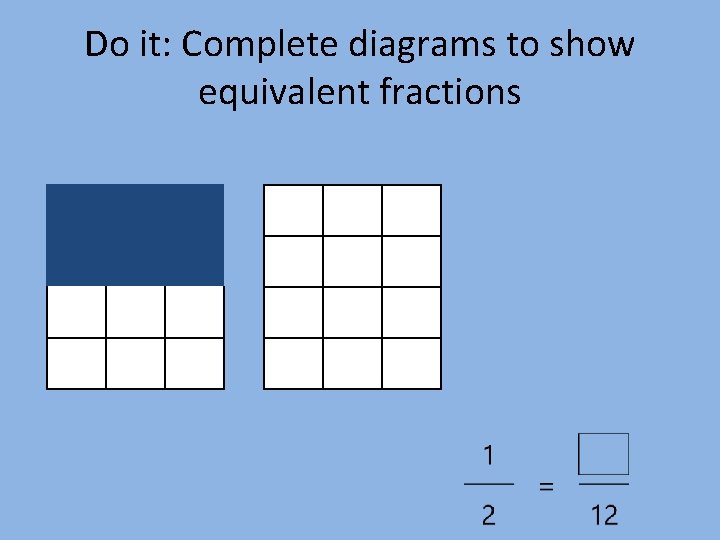 Do it: Complete diagrams to show equivalent fractions 