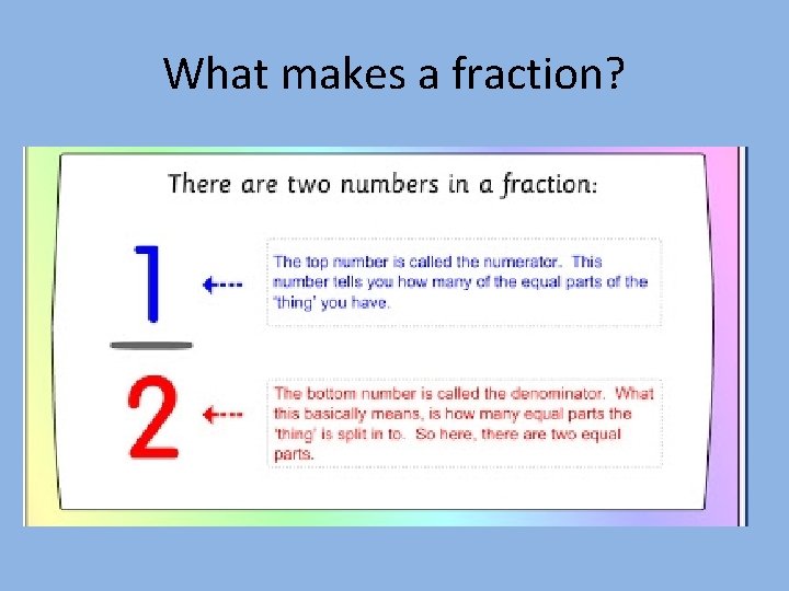 What makes a fraction? 