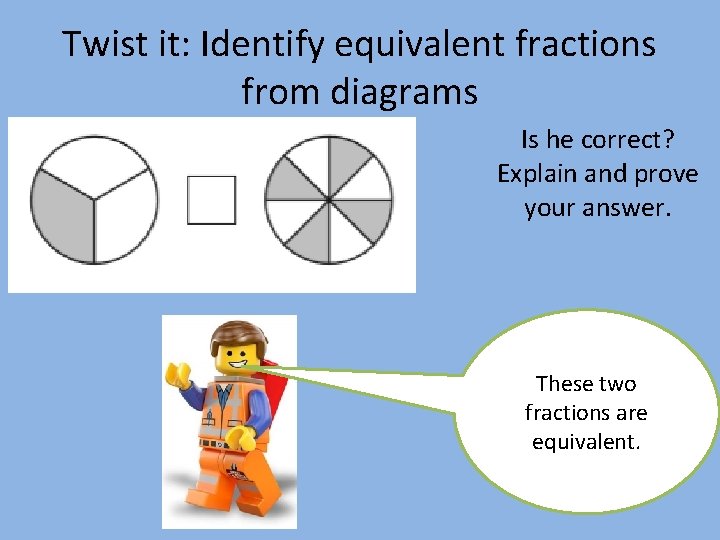 Twist it: Identify equivalent fractions from diagrams Is he correct? Explain and prove your